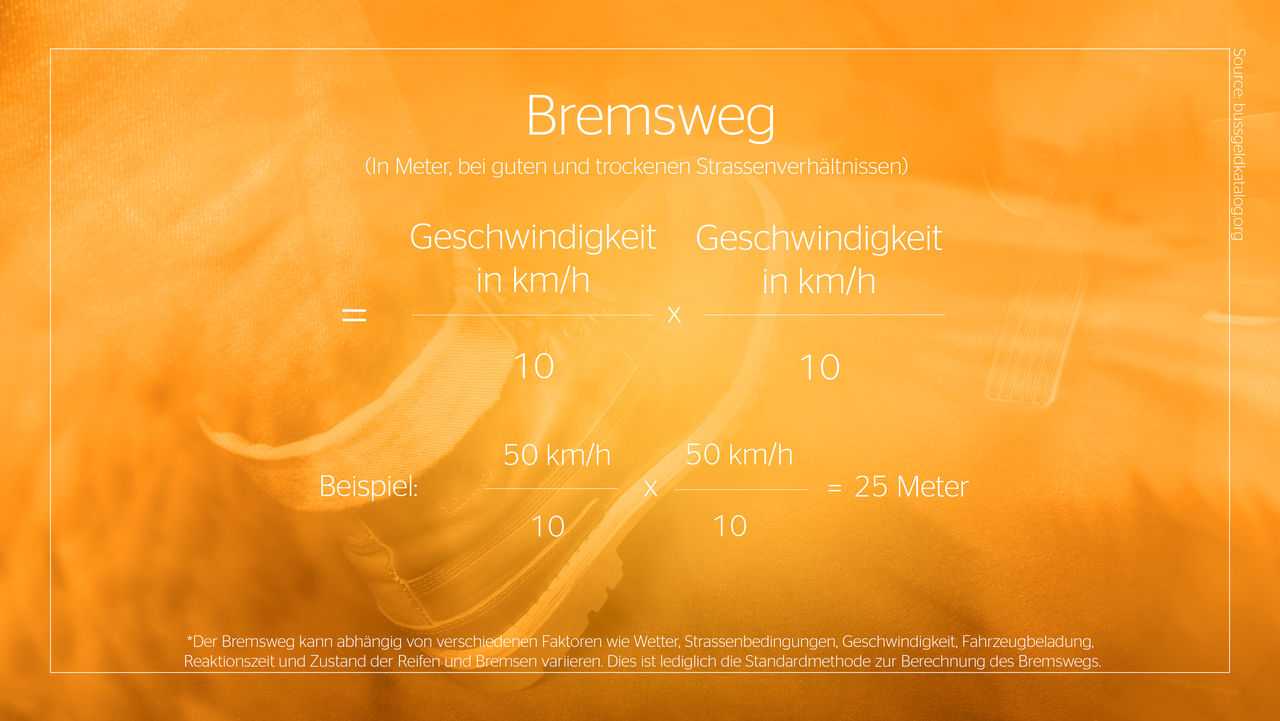 Grafik zur Berechnung des Bremswegs