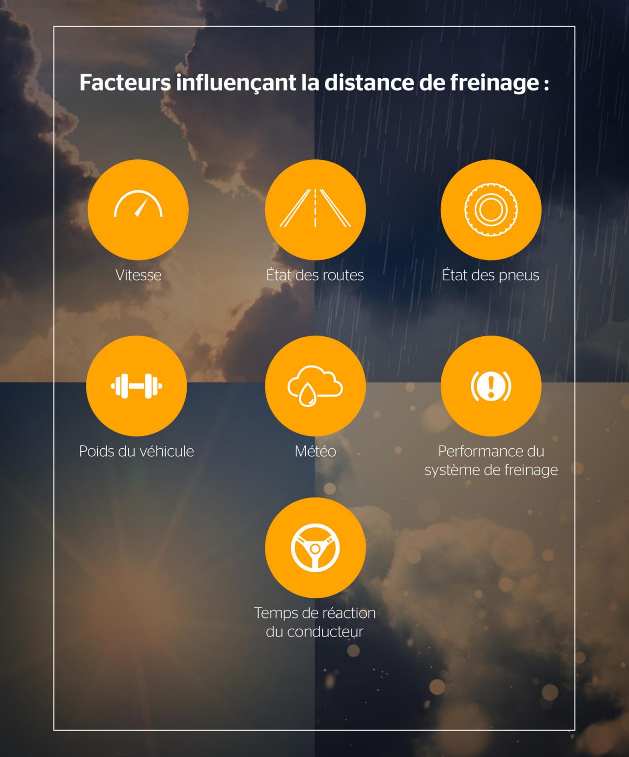 Infographie sur les facteurs