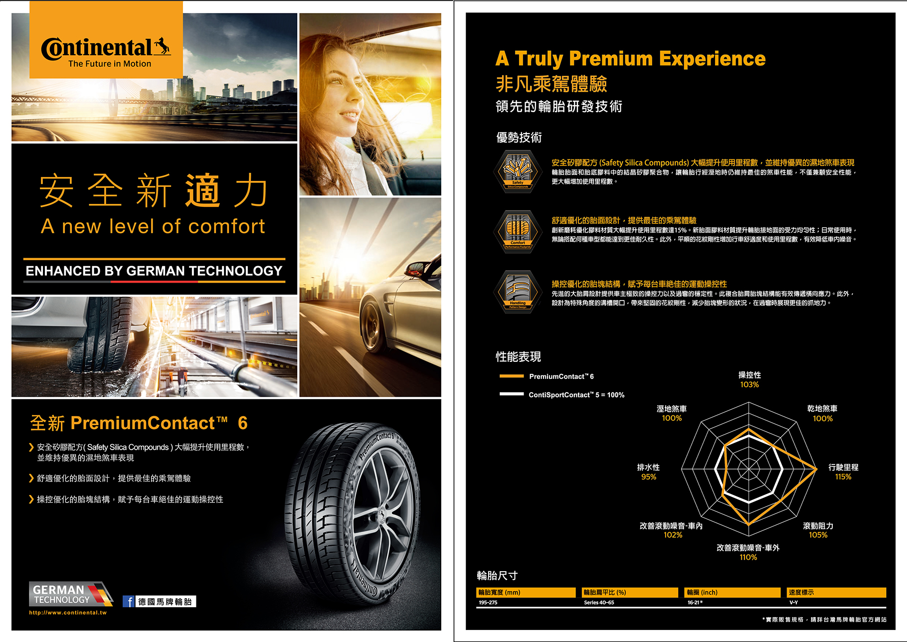 PremiumContact™ 6 | Continental tires