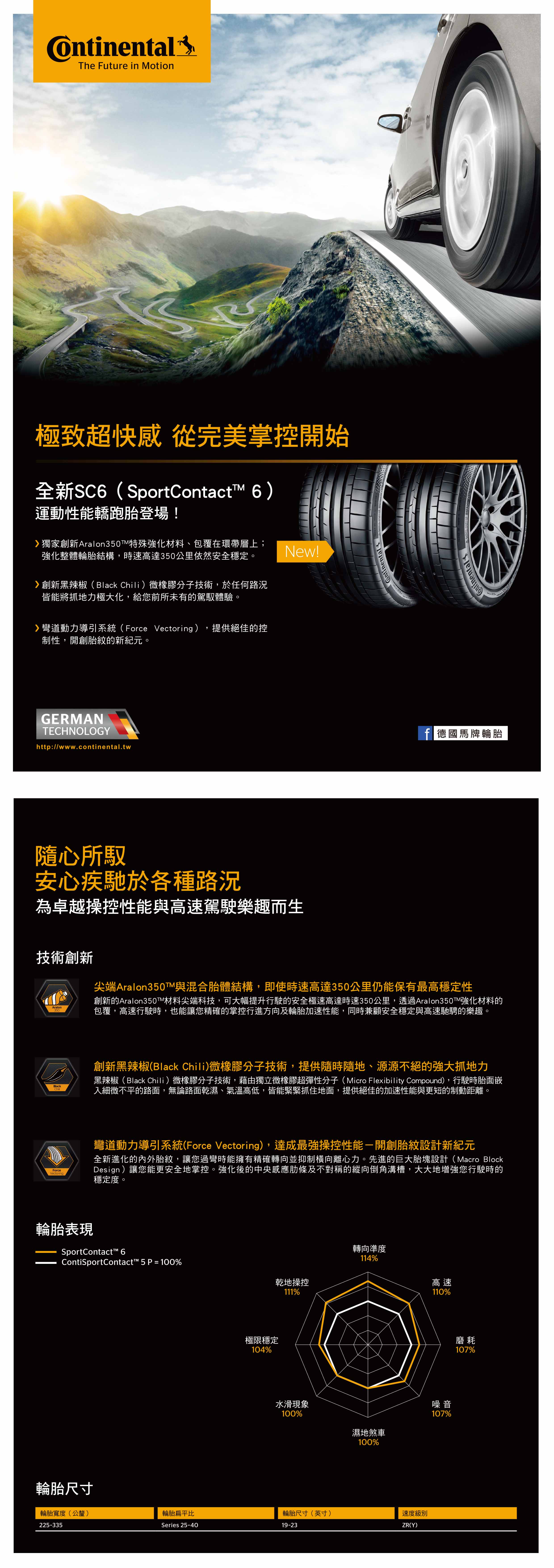 SportContact™ 6 | Continental tires