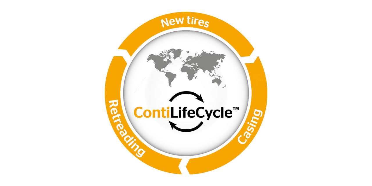 ContiLifeCycle™