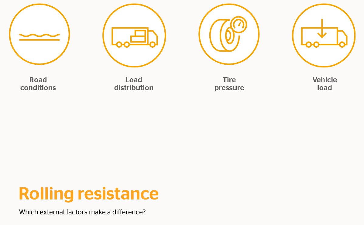 Which external factors affect the rolling resistance?