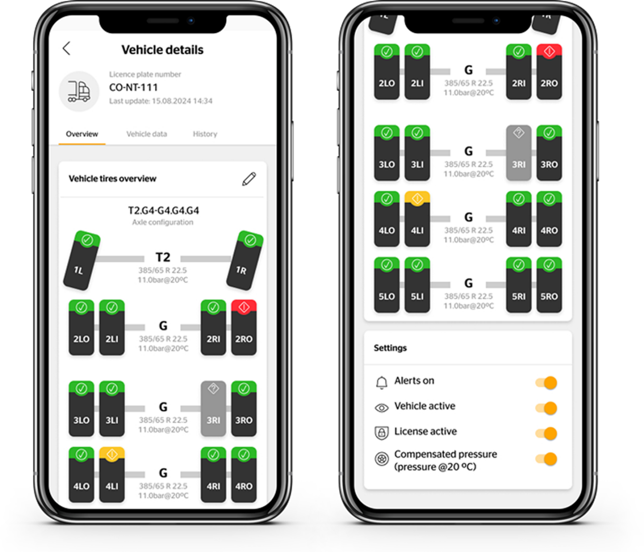 Two smartphone screens show a vehicle tire monitoring app with tire pressure and temperature data for each tire, plus settings toggles for alerts, vehicle activity, and compensated pressure.