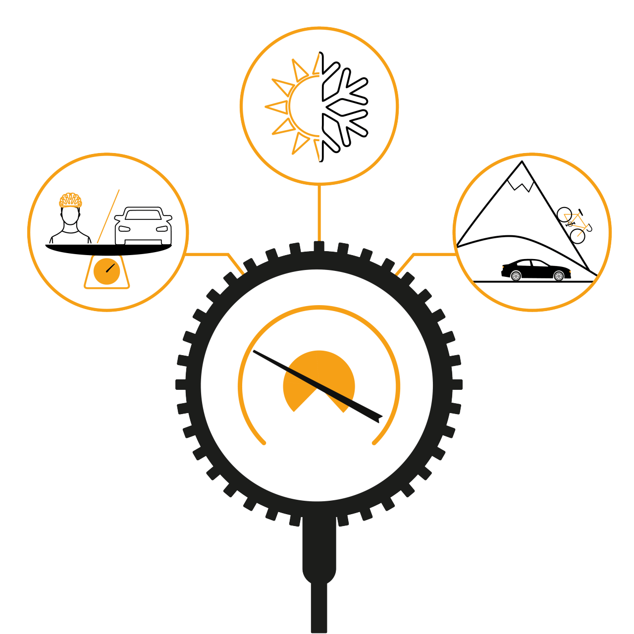 Cycling Tire Presse Cycling Tire Presse Infographics