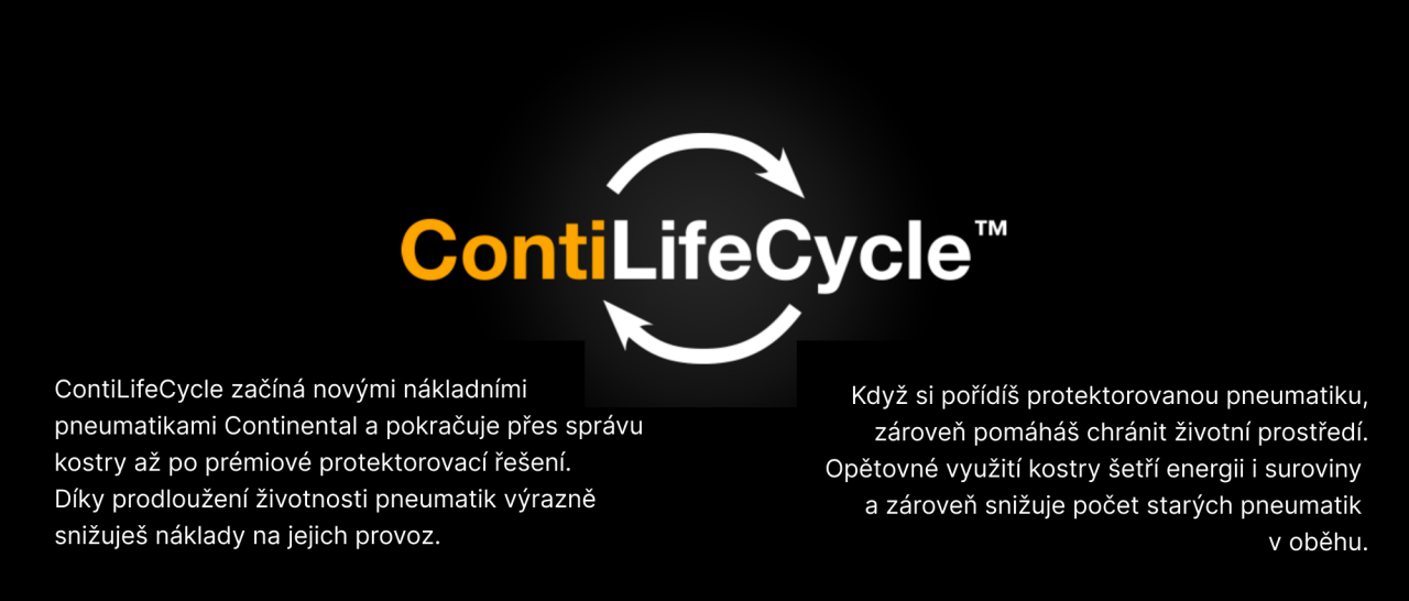 ContiLifeCycle