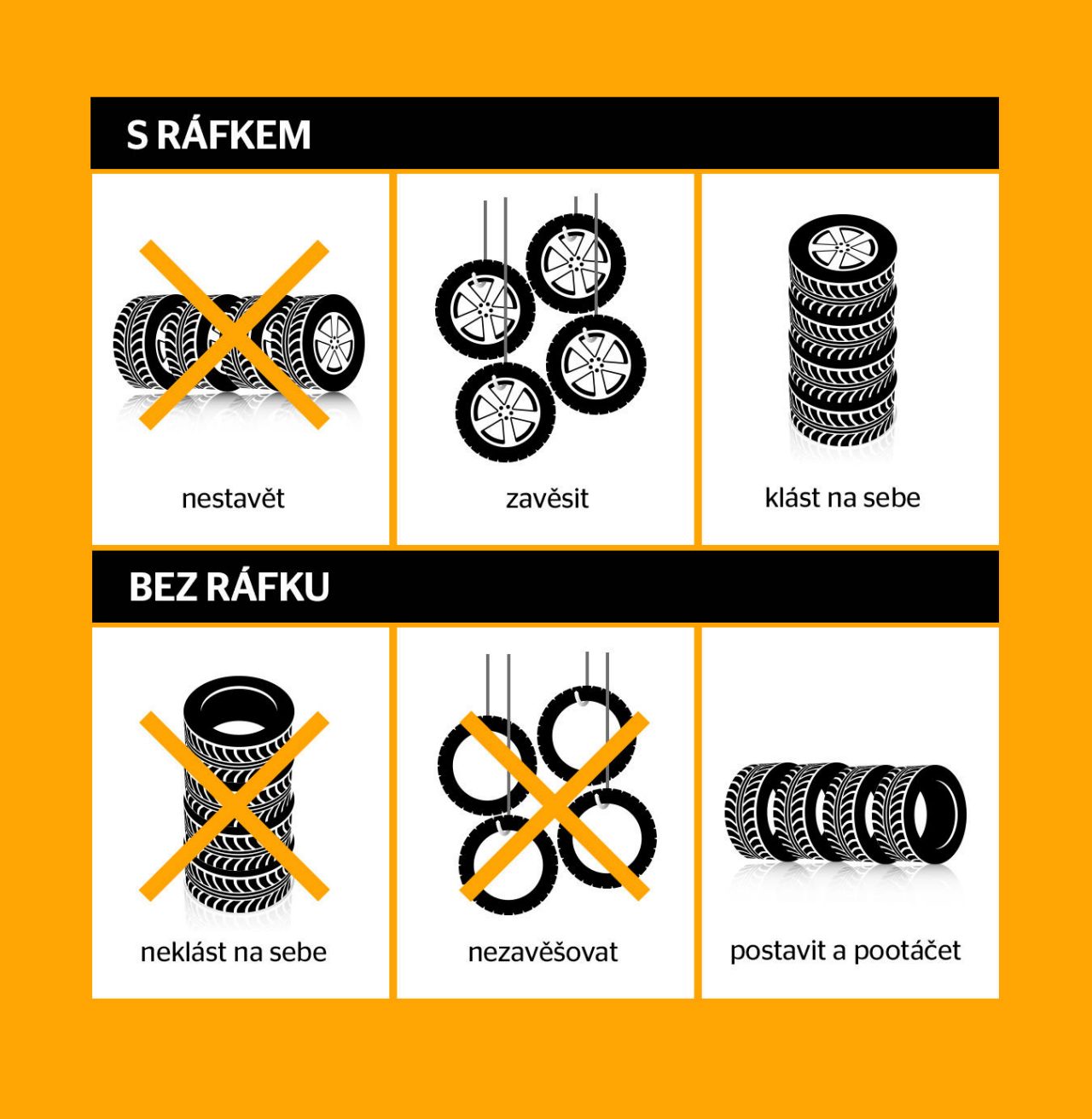skaldovani skladovani pneumatik