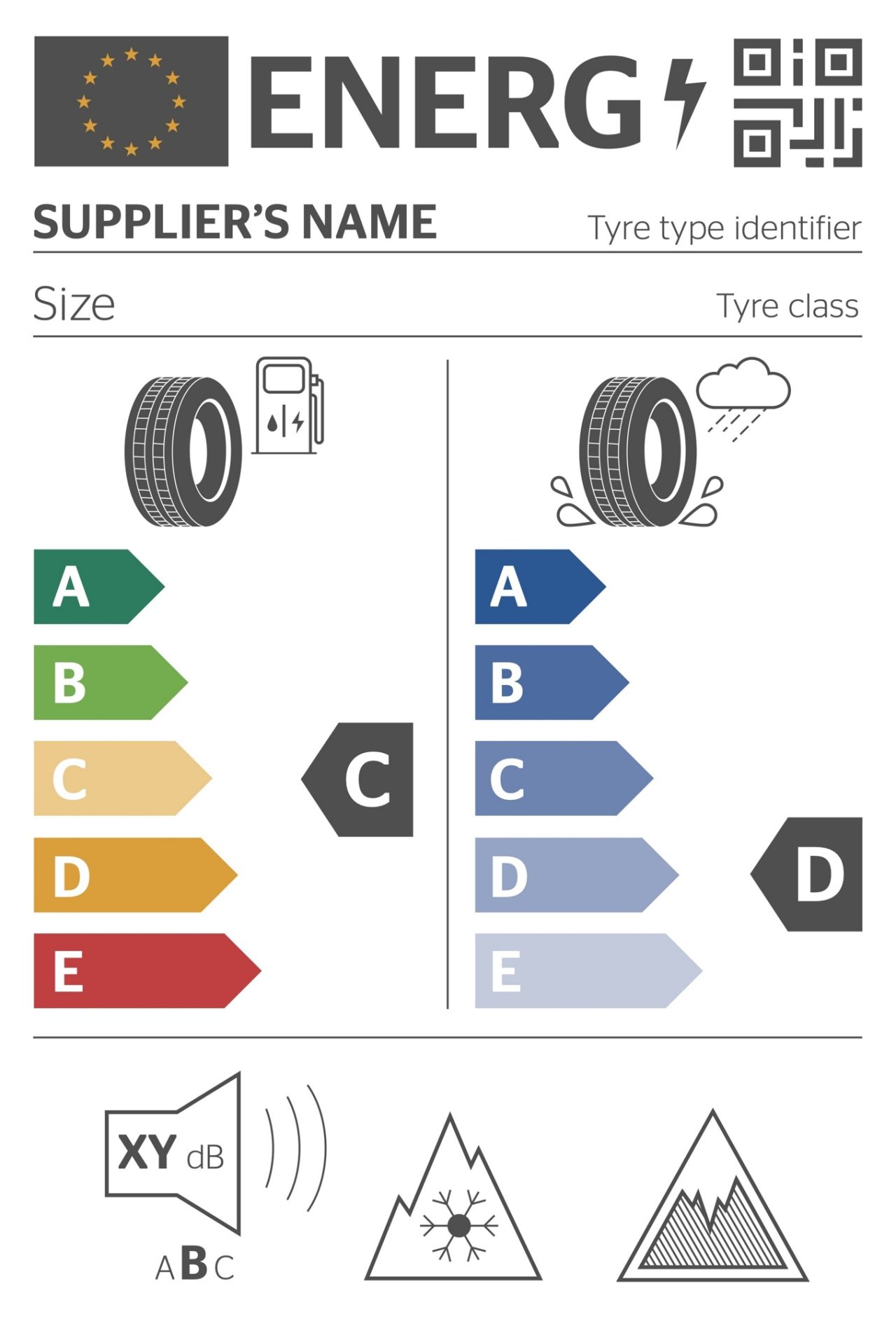 Truck EU label
