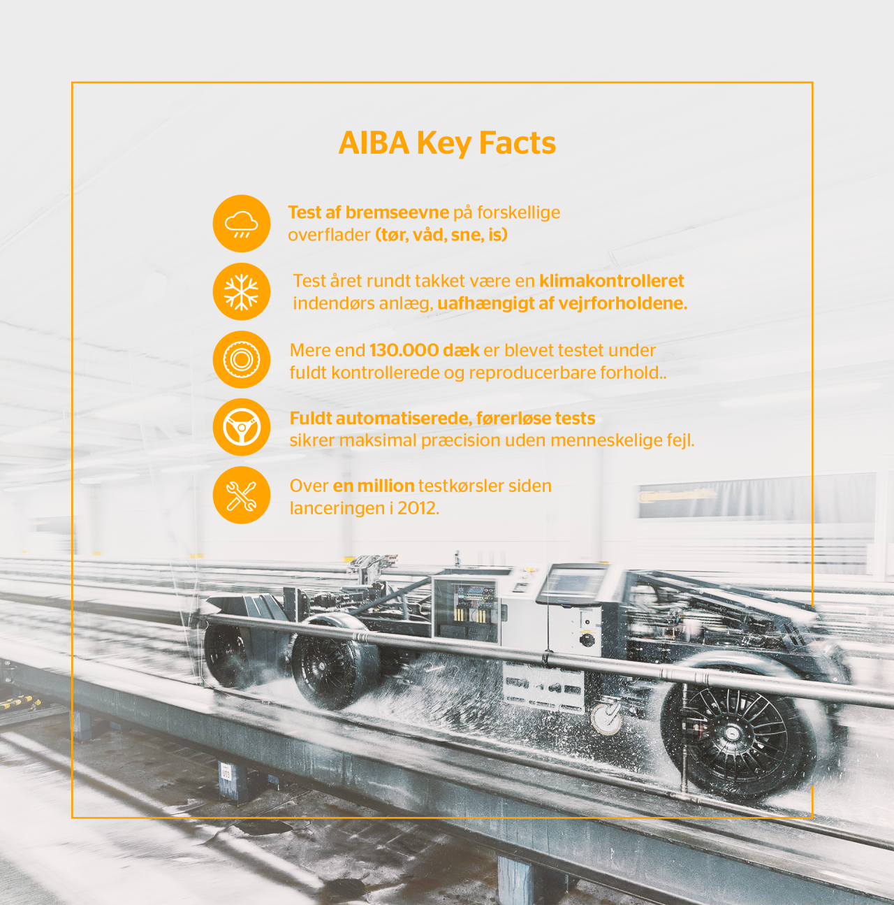 ABIA Infografic DK