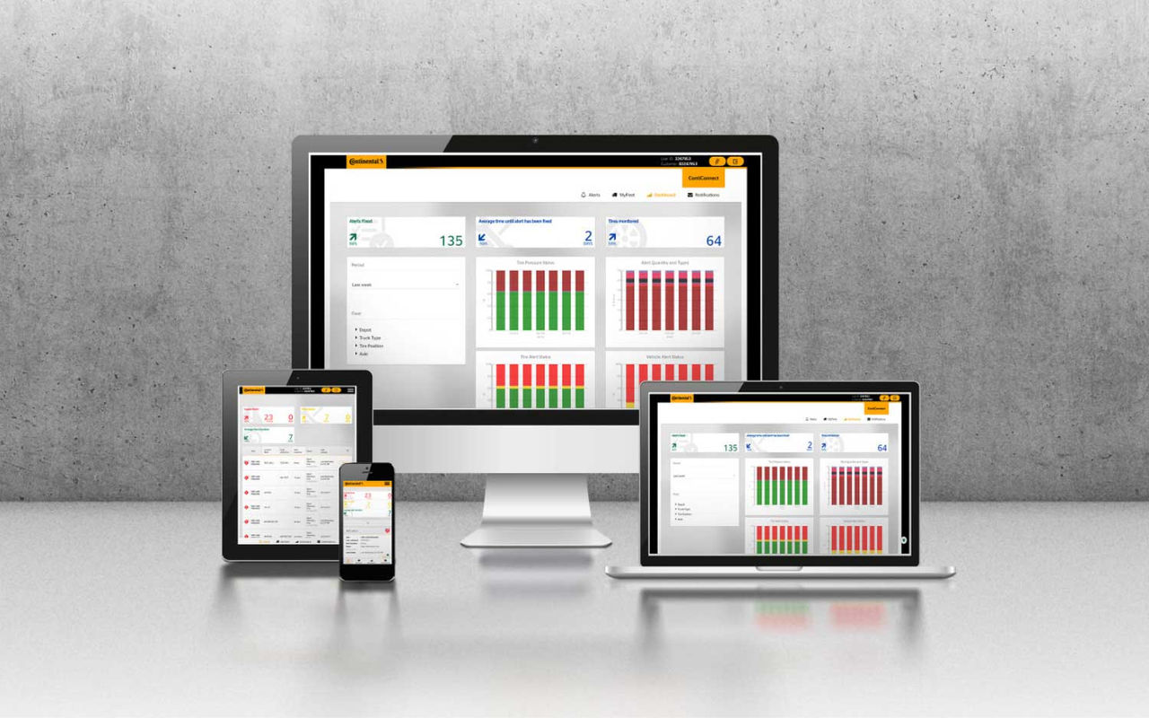 (Imagen que muestra una interfaz de software en varios dispositivos, incluyendo computadora, tablet y smartphone, con gráficos y datos analíticos.)