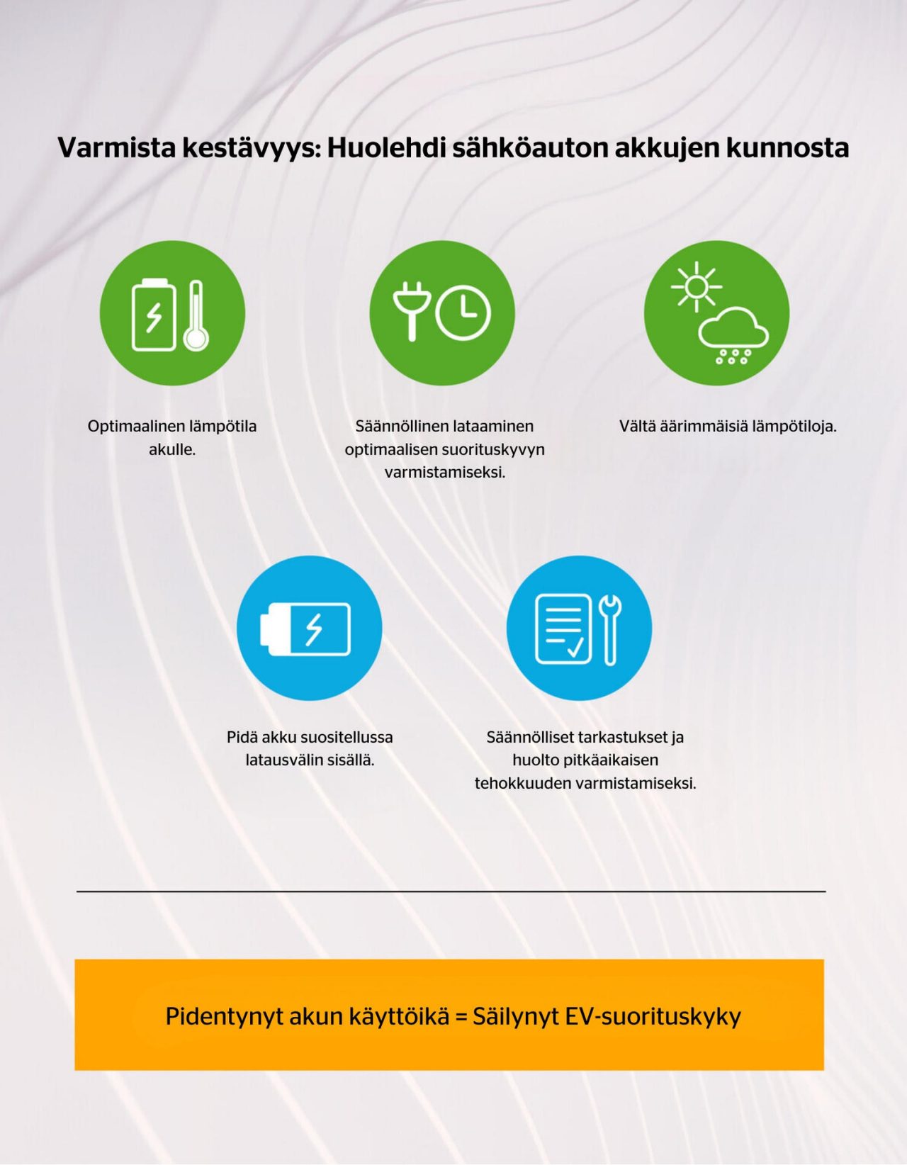 Säkerställa långvarighet: Skötsel av EV-batterierna (210 x 270 mm) - 2 EV Battery tips