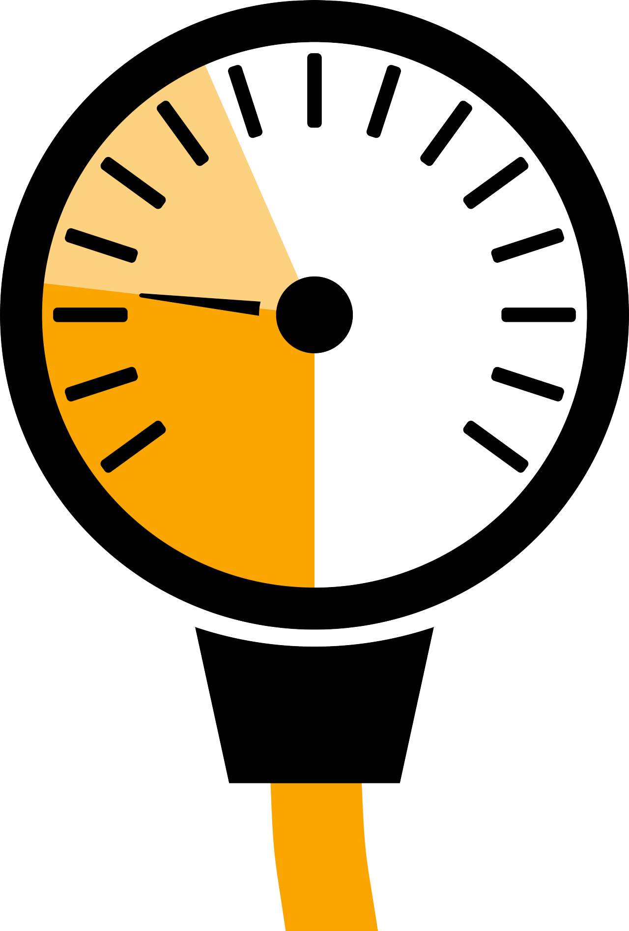A indicating gauge.