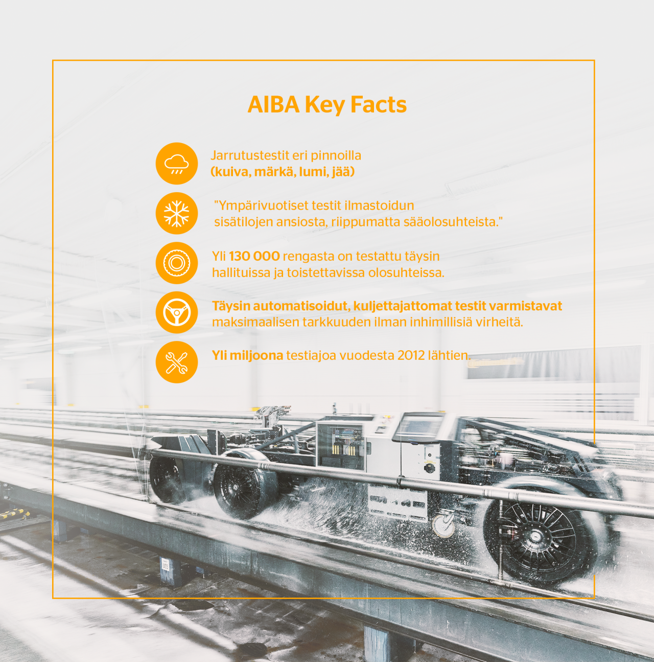 ABIA Infografic FIN