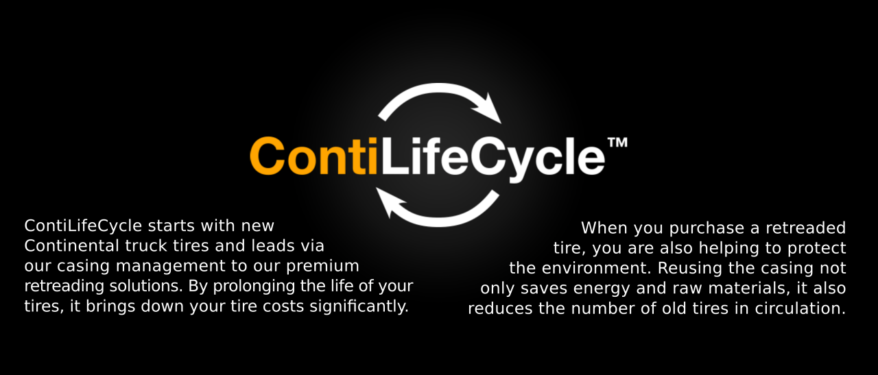ContiLifeCycle image
