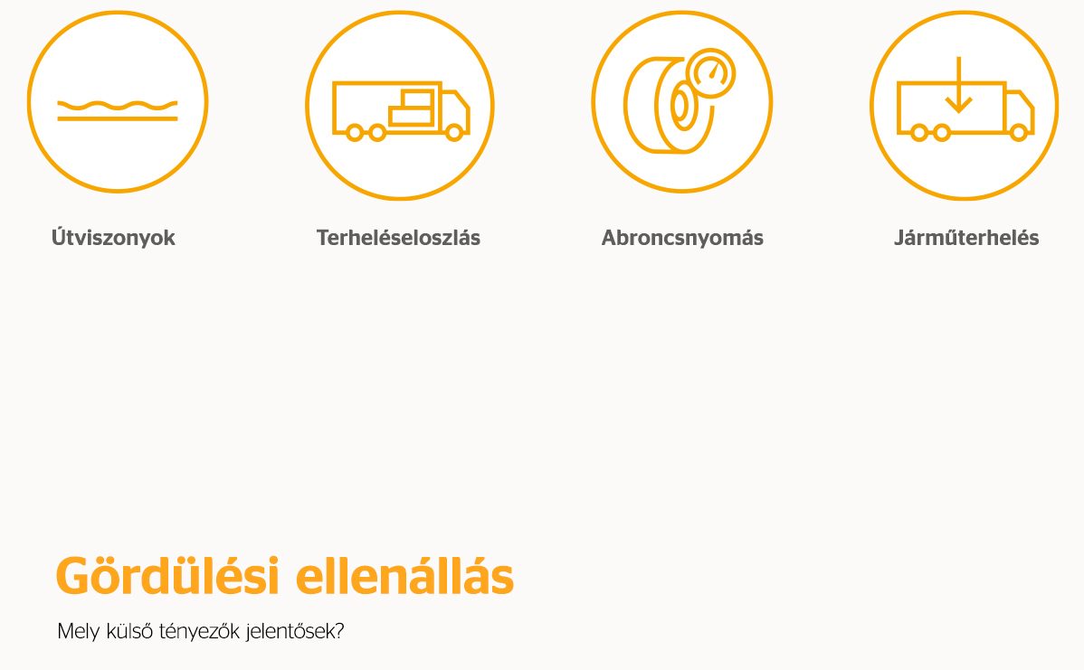 Hogyan befolyásolják a külső tényezők a gördülési ellenállást