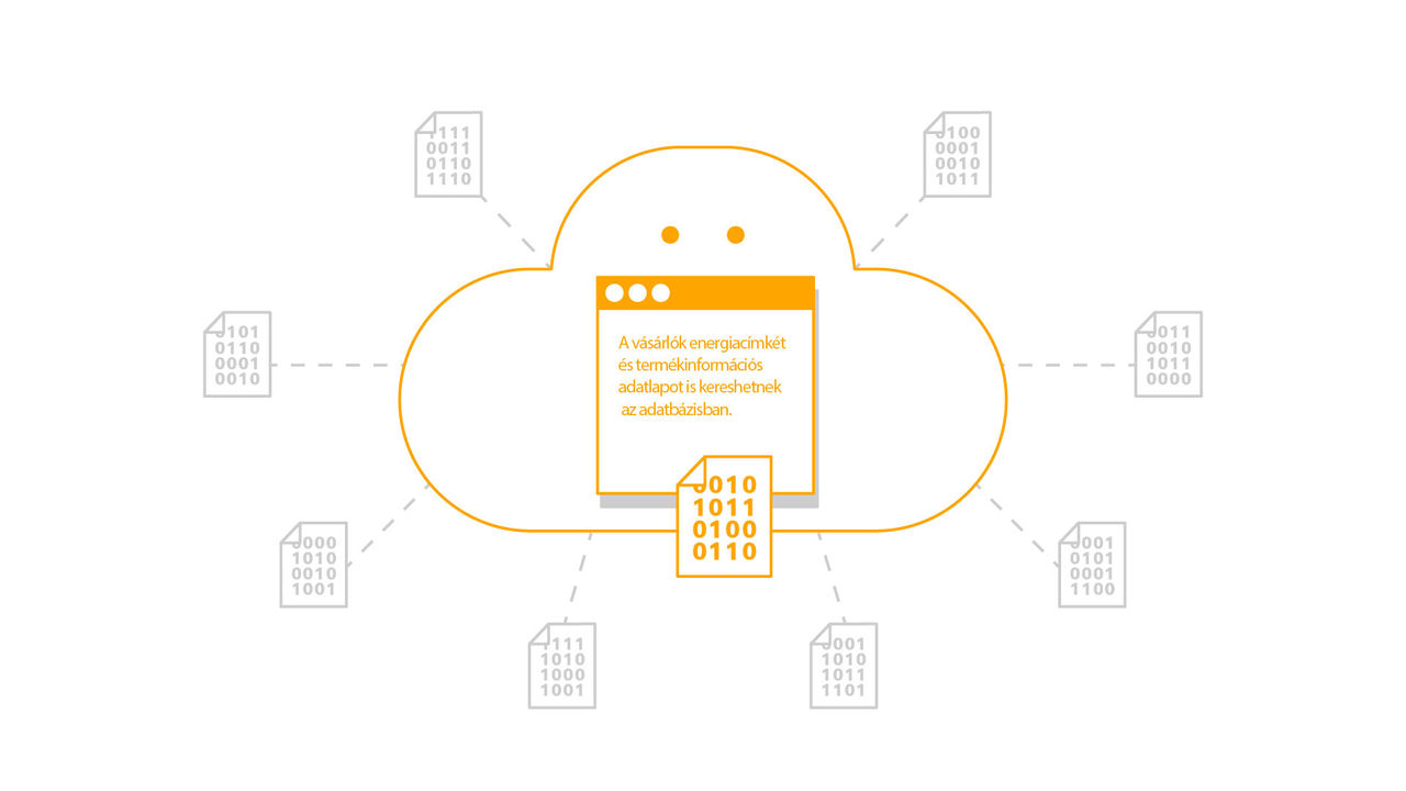 digital-solutions-cloud-database-with-text-and-numbers digital-solutions-cloud-database-with-text-and-numbers