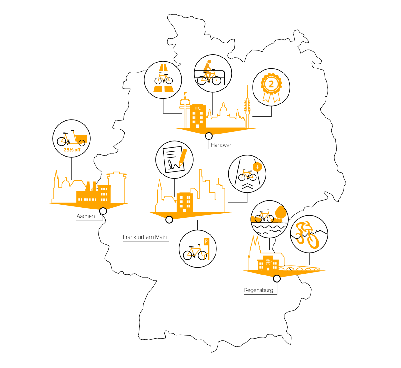 A map of Germany showing continental offices in bike-friendly cities