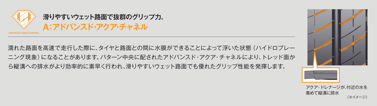 アドバンスト・アクア・チャネル