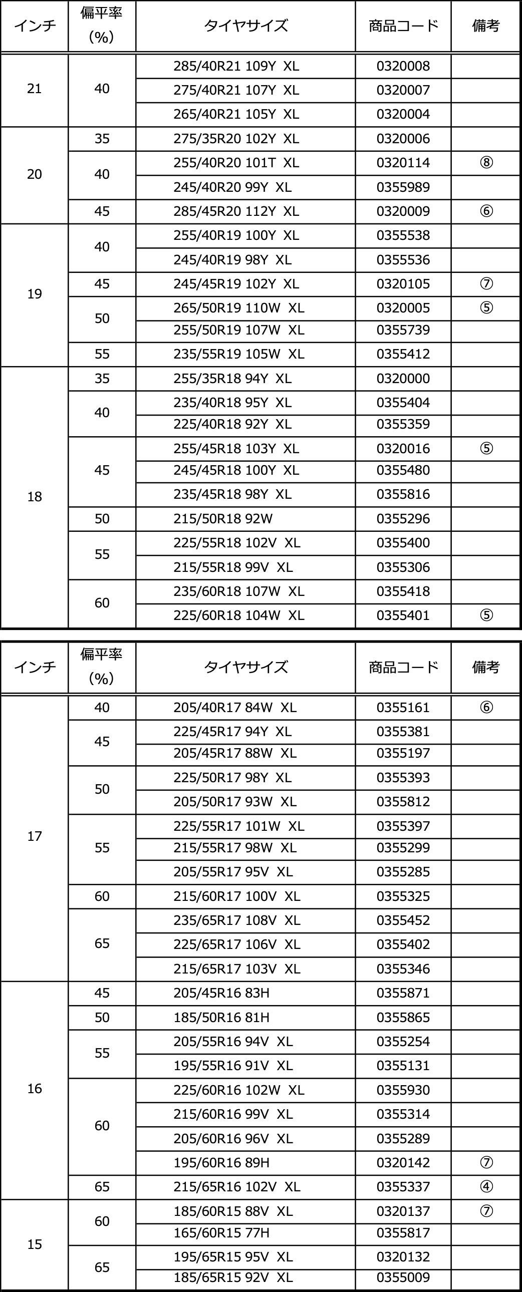 AllSeasonContact_2_size