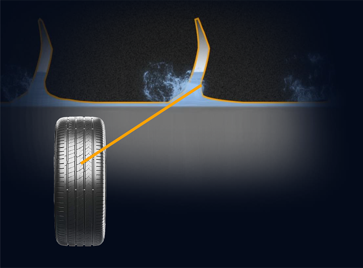 水膜を効果的に切断する刃先をモチーフにした「カッターエッジ・デザイン」