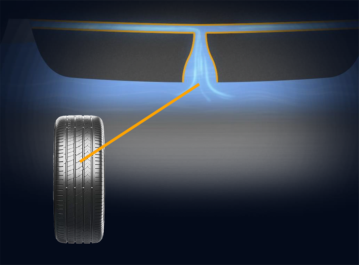 アドバンスド・アクア・チャネル