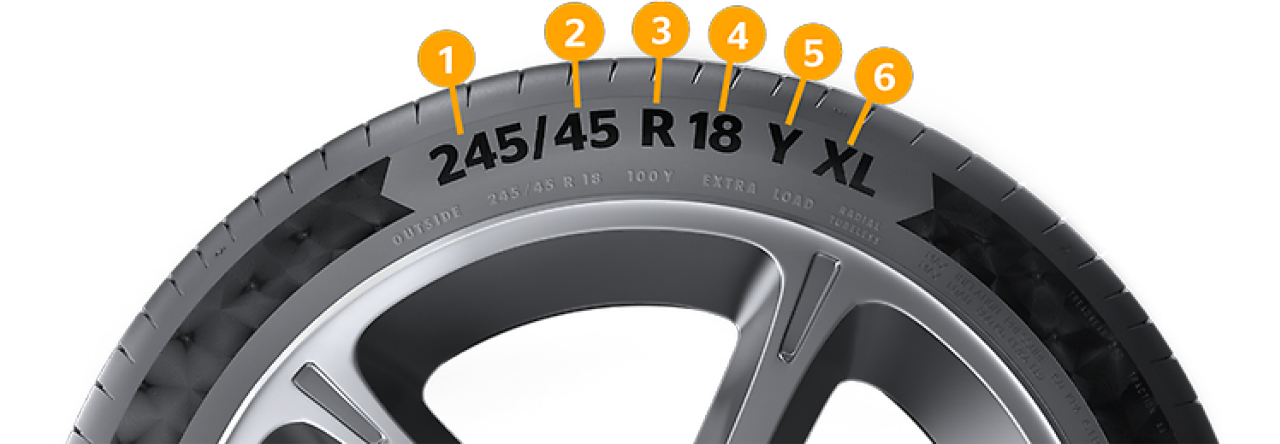 Tire markings illustration