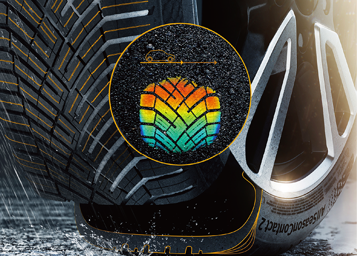 AllSeasonContact 2の「C字型ブロック・パターン」を説明するイメージ図。