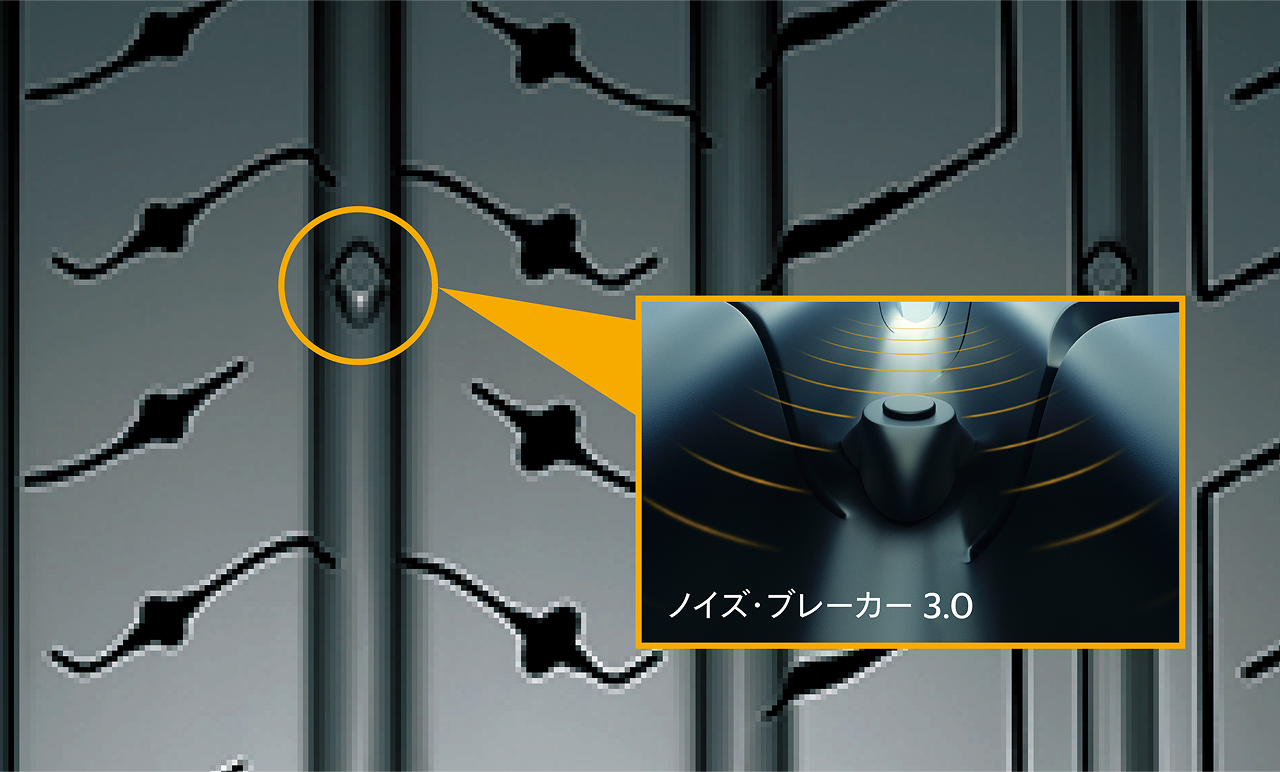 ComfortContact CC7の「ノイズ・ブレーカー 3.0」を説明するイメージ図。