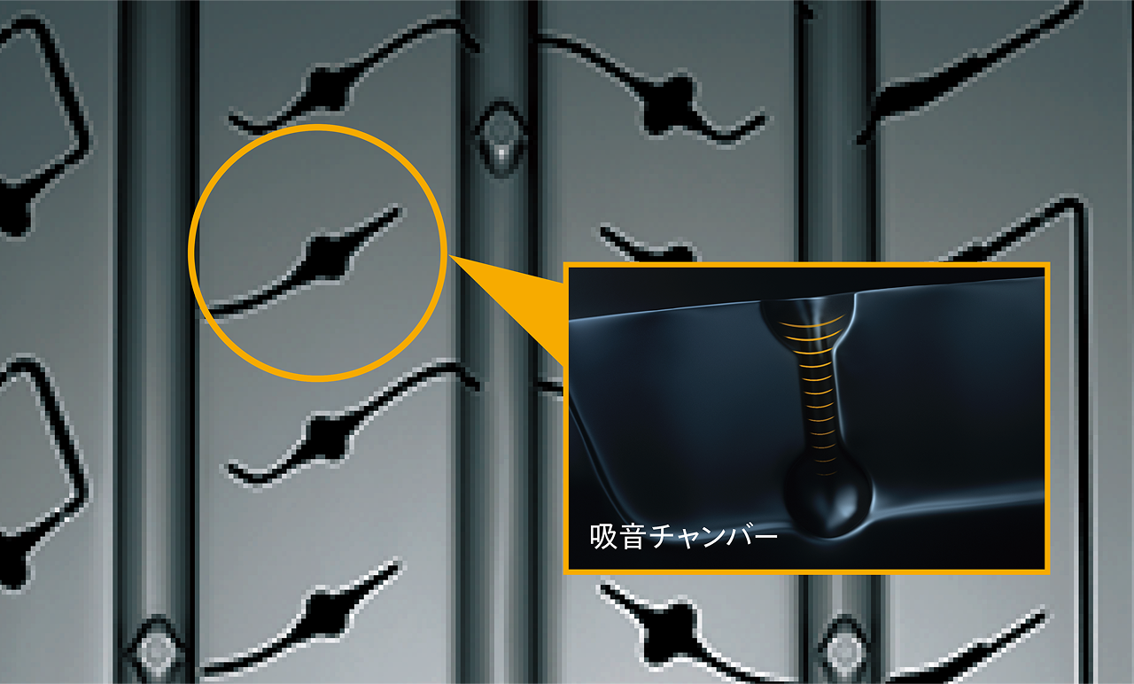 ComfortContact CC7の「ヘルムホルツ共鳴器（レゾネーター）」を説明するイメージ図。