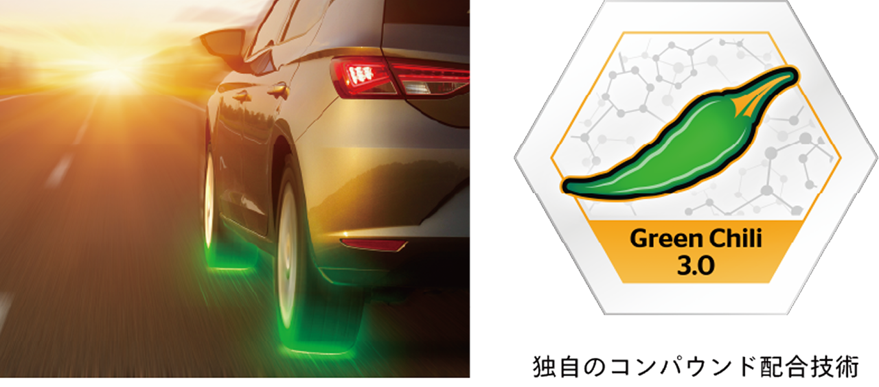EcoContact 7 Sの「グリーン・チリ 3.0 テクノロジー」を説明するイメージ図。