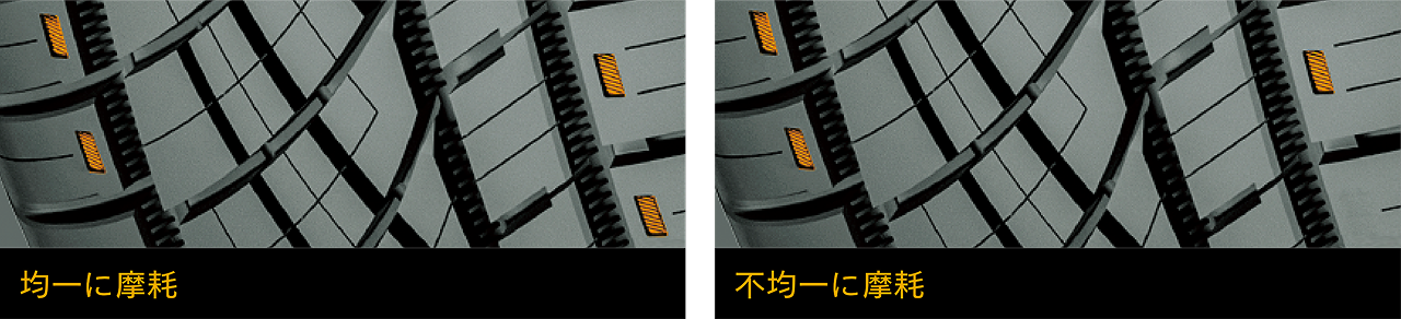 ExtremeContact DWS06 PLUSの「アライメント・インジケーター」を説明するイメージ図。