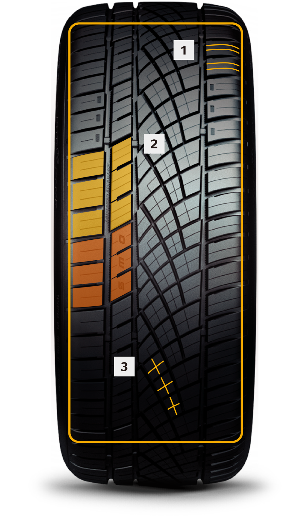 ExtremeContact DWS06 PLUSのトレッドパターン説明画像。