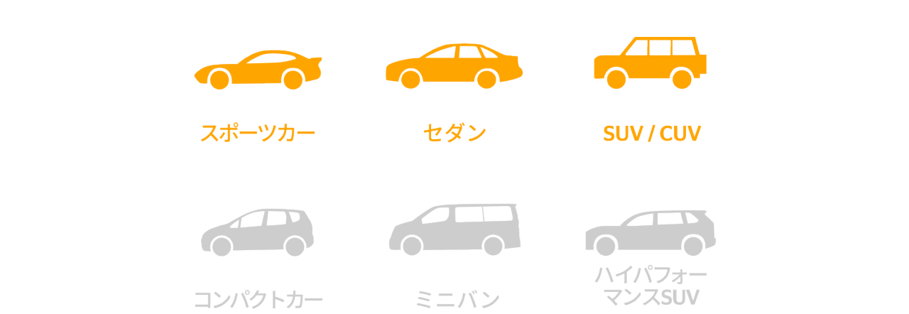 ExtremeContact DWS06 PLUS の推奨車両として、スポーツカー・セダン・SUV/CUVが強くマッチすると示す車種アイコン一覧。
