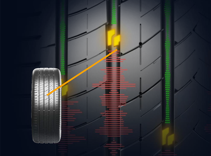 ExtremeContact XC7の「遮断式アクティブノイズキャンセリングシステム」を説明するイメージ図。