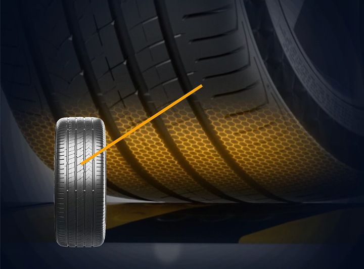 ExtremeContact XC7の「複合フレキシブルトレッド技術」を説明するイメージ図。