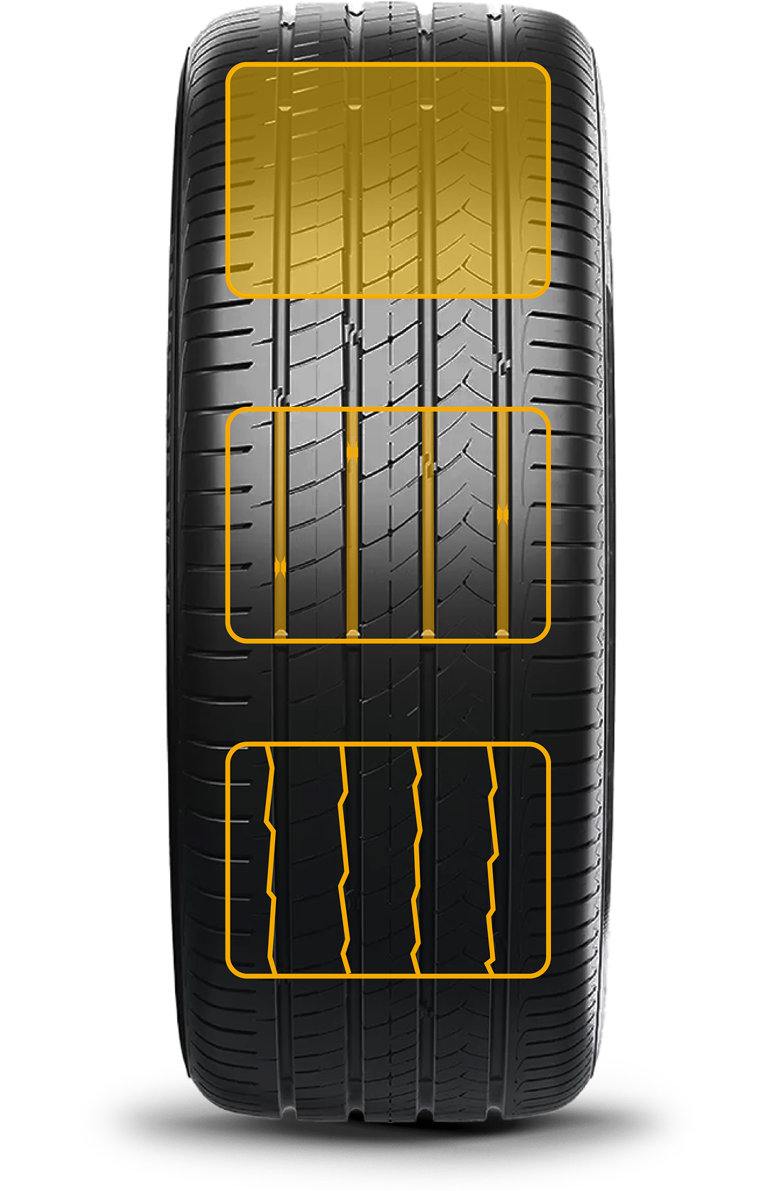 ExtremeContact XC7のトレッドパターン説明画像。