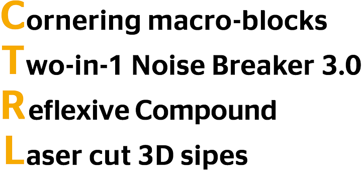 MaxContact MC7の「CTRL」技術イメージ図。