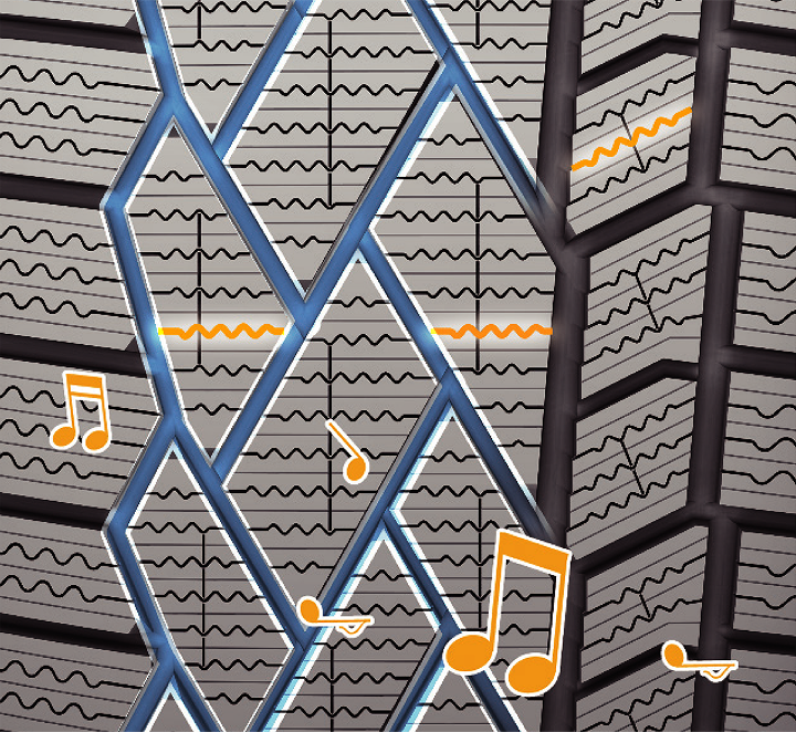 NorthContact NC7の「サイレント・トレッド・パターン」を説明するイメージ図。