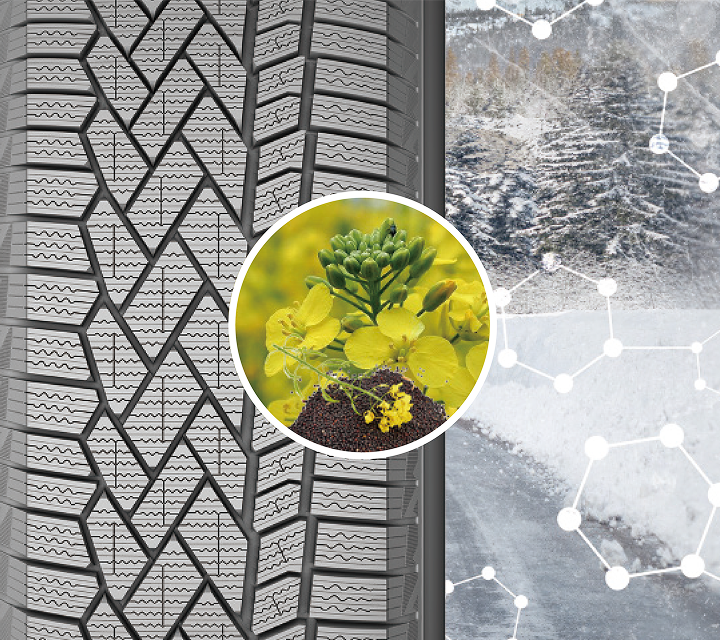 NorthContact NC7の「ノルディック・コンパウンド」を説明するイメージ図。