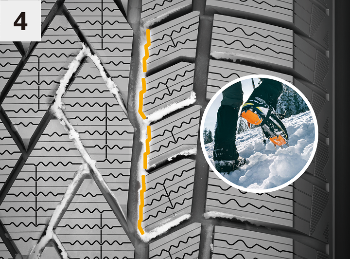 NorthContact NC7の「アイゼン・エッジ」を説明するイメージ図。