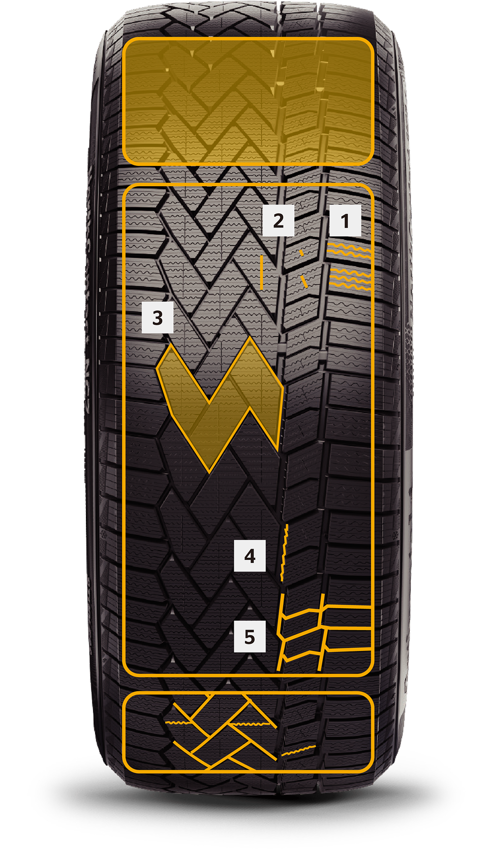 NorthContact NC7のトレッドパターン説明画像。