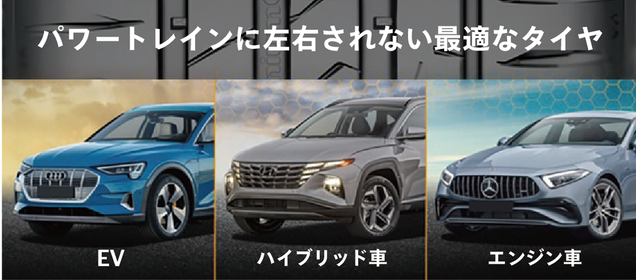 PremiumContact 7の「パワートレインに左右されない最適なタイヤ」を説明するイメージ図。