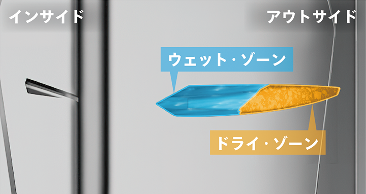 PremiumContact 7の「アダプティブ・パターン」ドライ路面を説明するイメージ図。