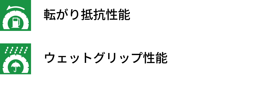 UltraContact UC7 の低燃費タイヤ等ラベリングにおける転がり抵抗性能、ウェットグリップ性能の説明アイコン図。
