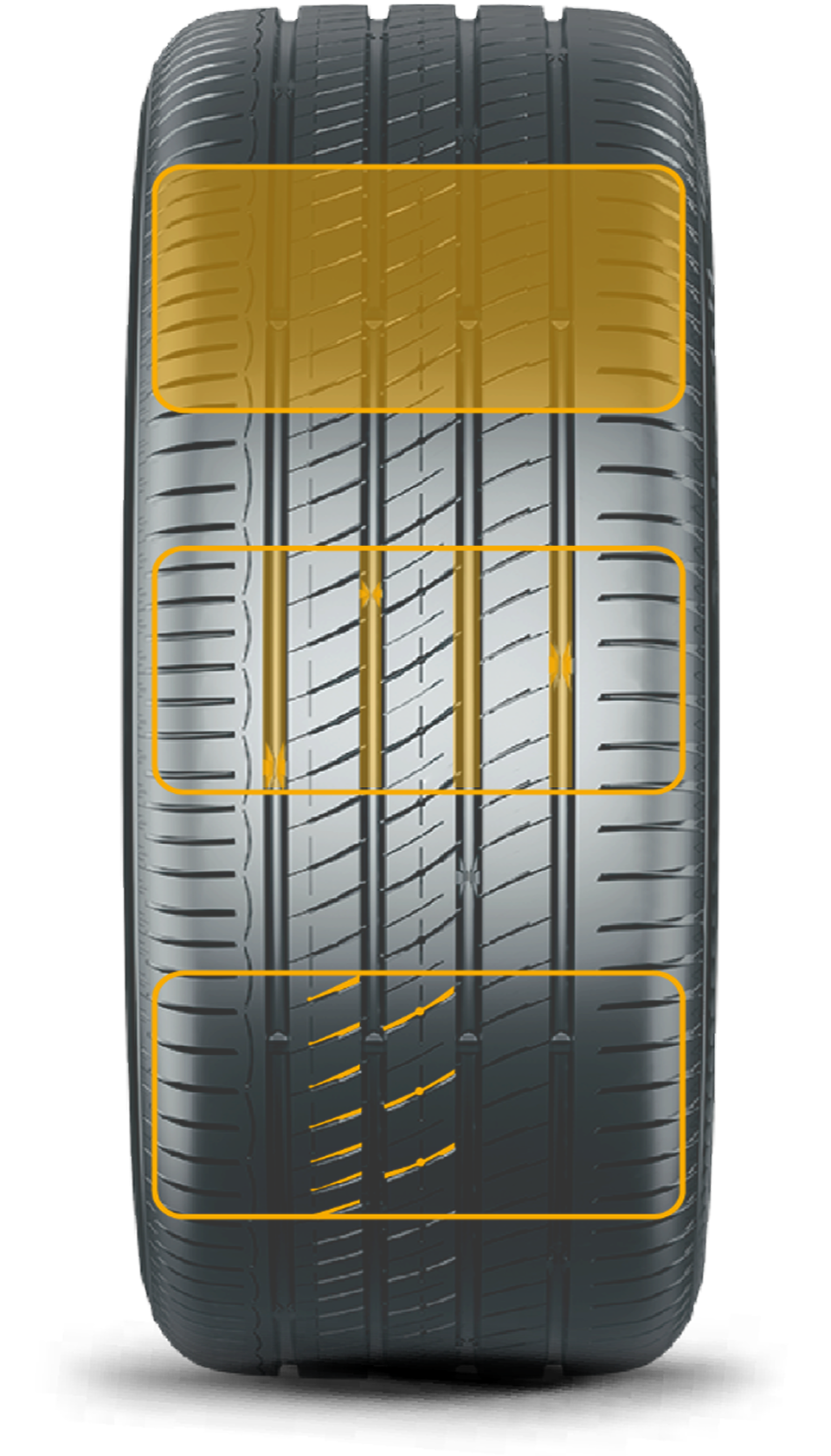UltraContact UC7のトレッドパターン説明画像。