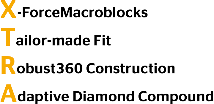 UltraContact UX7の「XTRA」技術イメージ図。