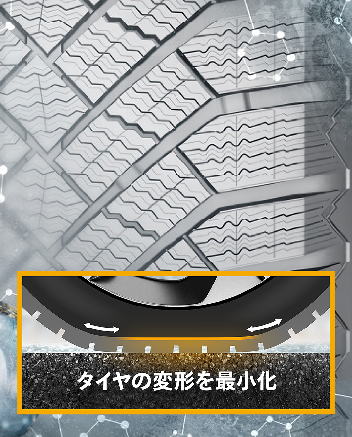 VikingContact 8の「タイヤの変形を最小化」を説明するイメージ図。