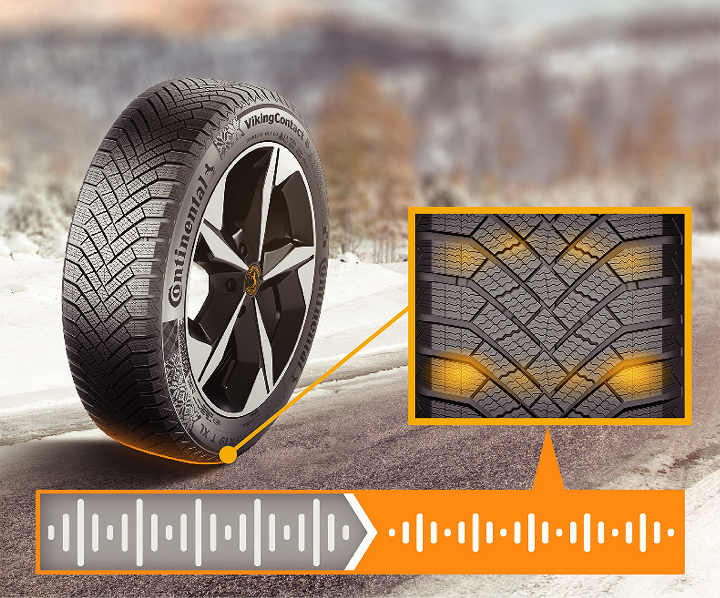 VikingContact 8の「騒音レベルA」を説明するイメージ図。