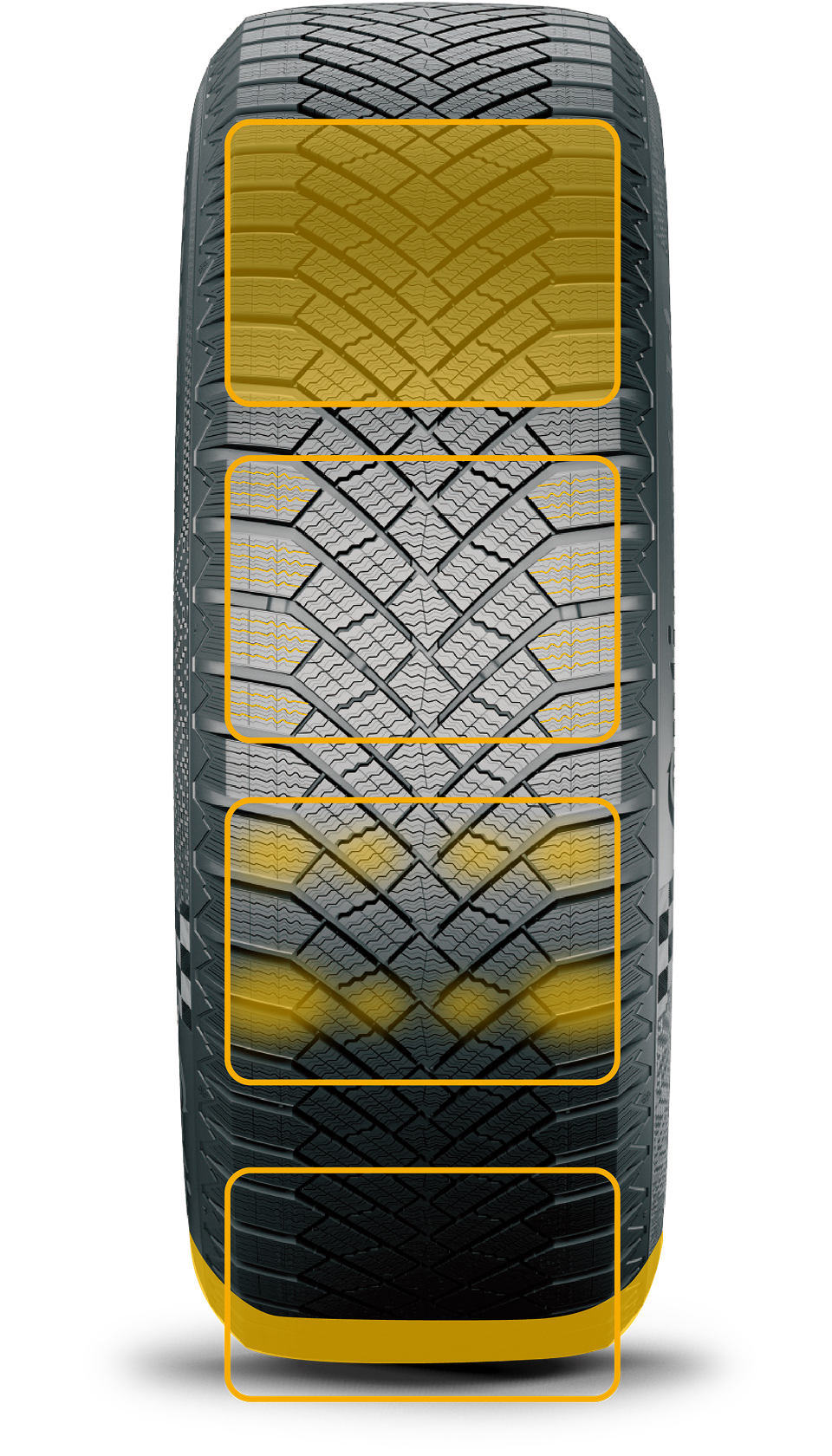 VikingContact 8のトレッドパターン説明画像。