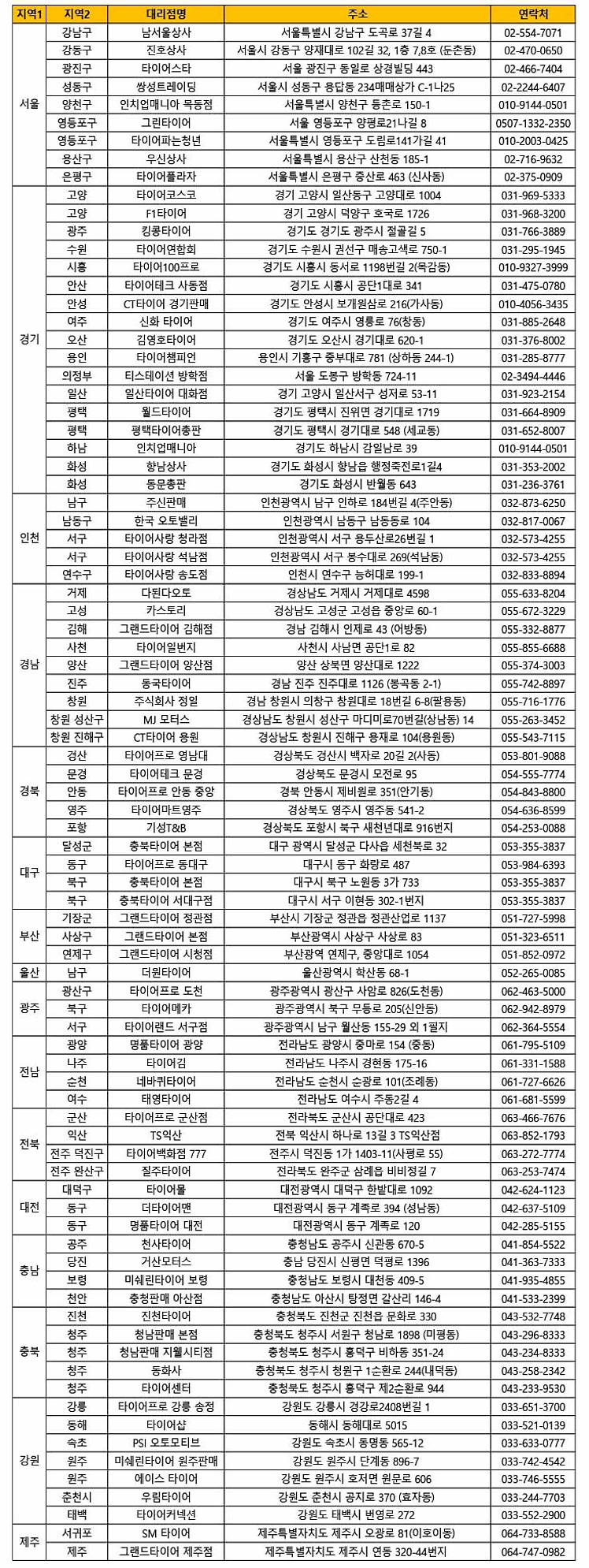 shoplist-2