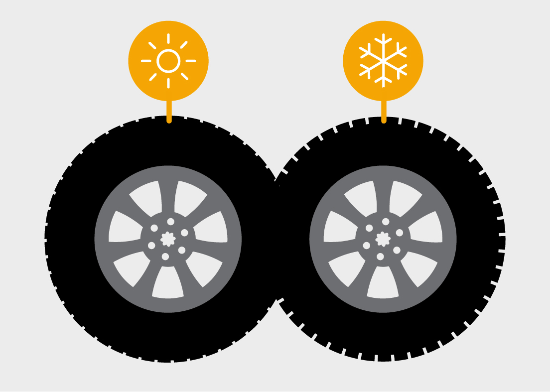 Winter tires infographic